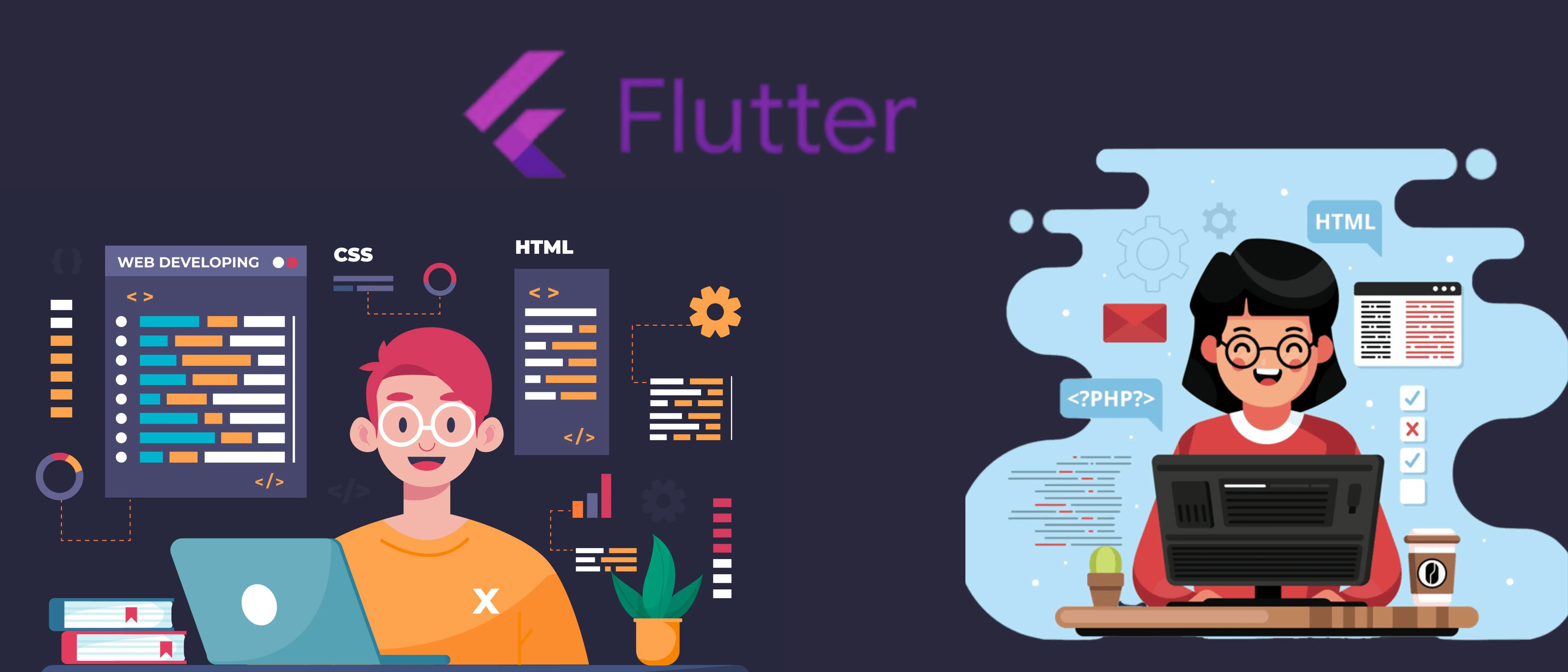 Flutter-Banner